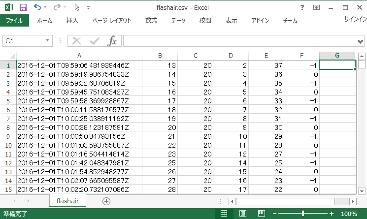 CSV file